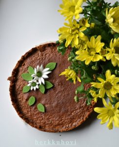 Suklaapiirakka Thumbnail for 45833