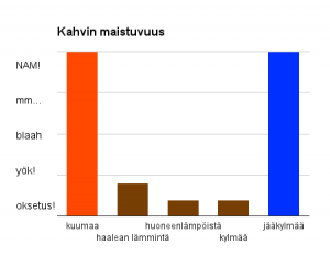 maistuvuus