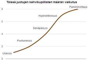 toissa_juodut_kahvit