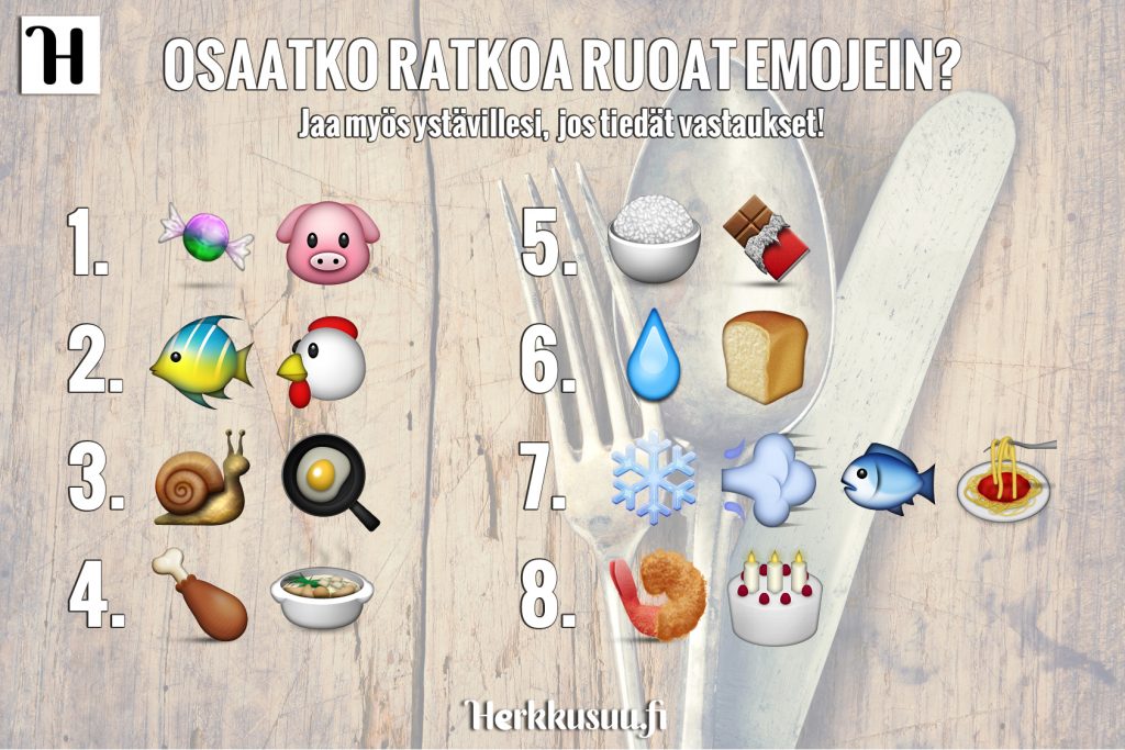 emoji visa ruoka
