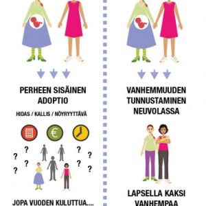 Thumbnail for 103686