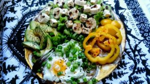 Mitä ruokamaailmassa tapahtuu vuonna 2019? Thumbnail for 148476