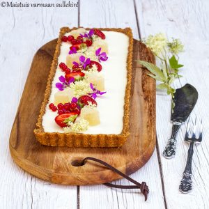 Thumbnail for 153268